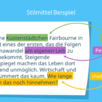 10 Tipps für das Schreiben eines erfolgreichen Essays